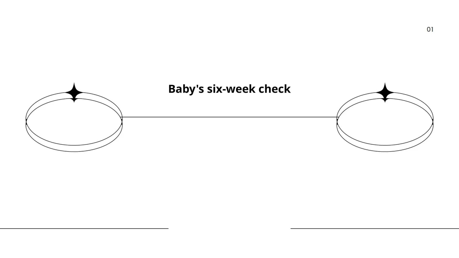 Baby's six-week check
