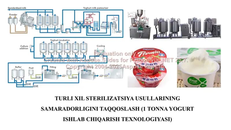 TURLI XIL STERILIZATSIYA USULLARINING SAMARADORLIGINI TAQQOSLASH (1 TONNA YOGURT ISHLAB CHIQARISH TEXNOLOGIYASI)