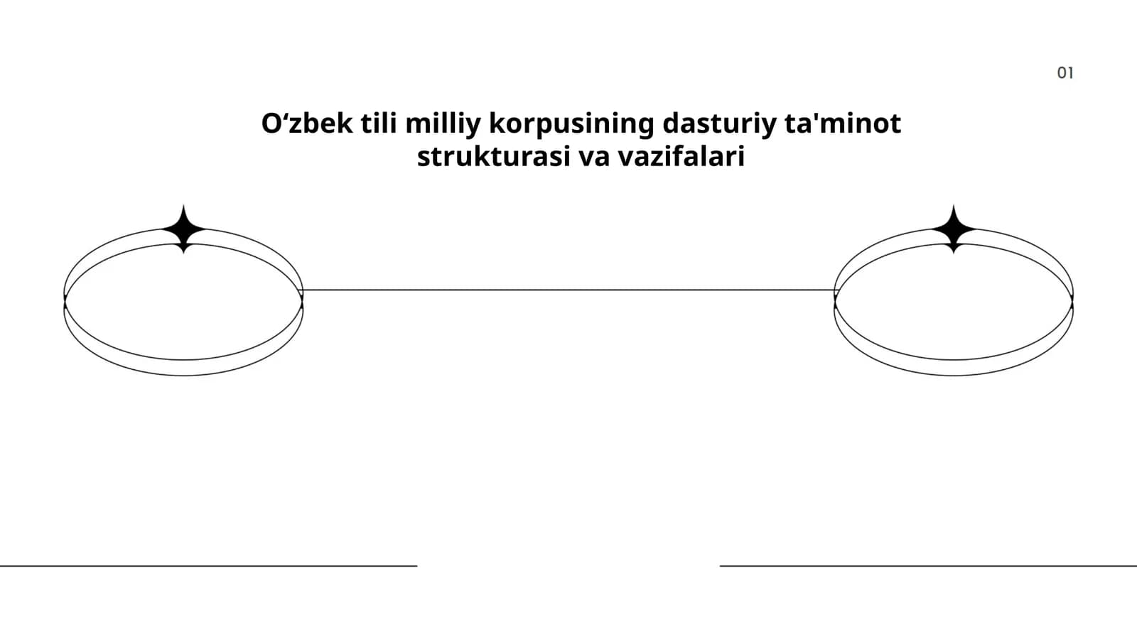 Oʻzbek tili milliy korpusining dasturiy ta'minot strukturasi va vazifalari