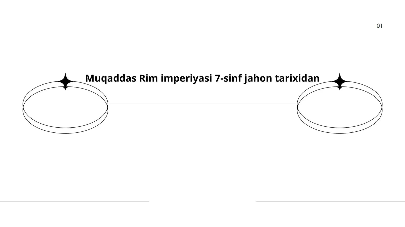 Muqaddas Rim imperiyasi 7-sinf jahon tarixidan