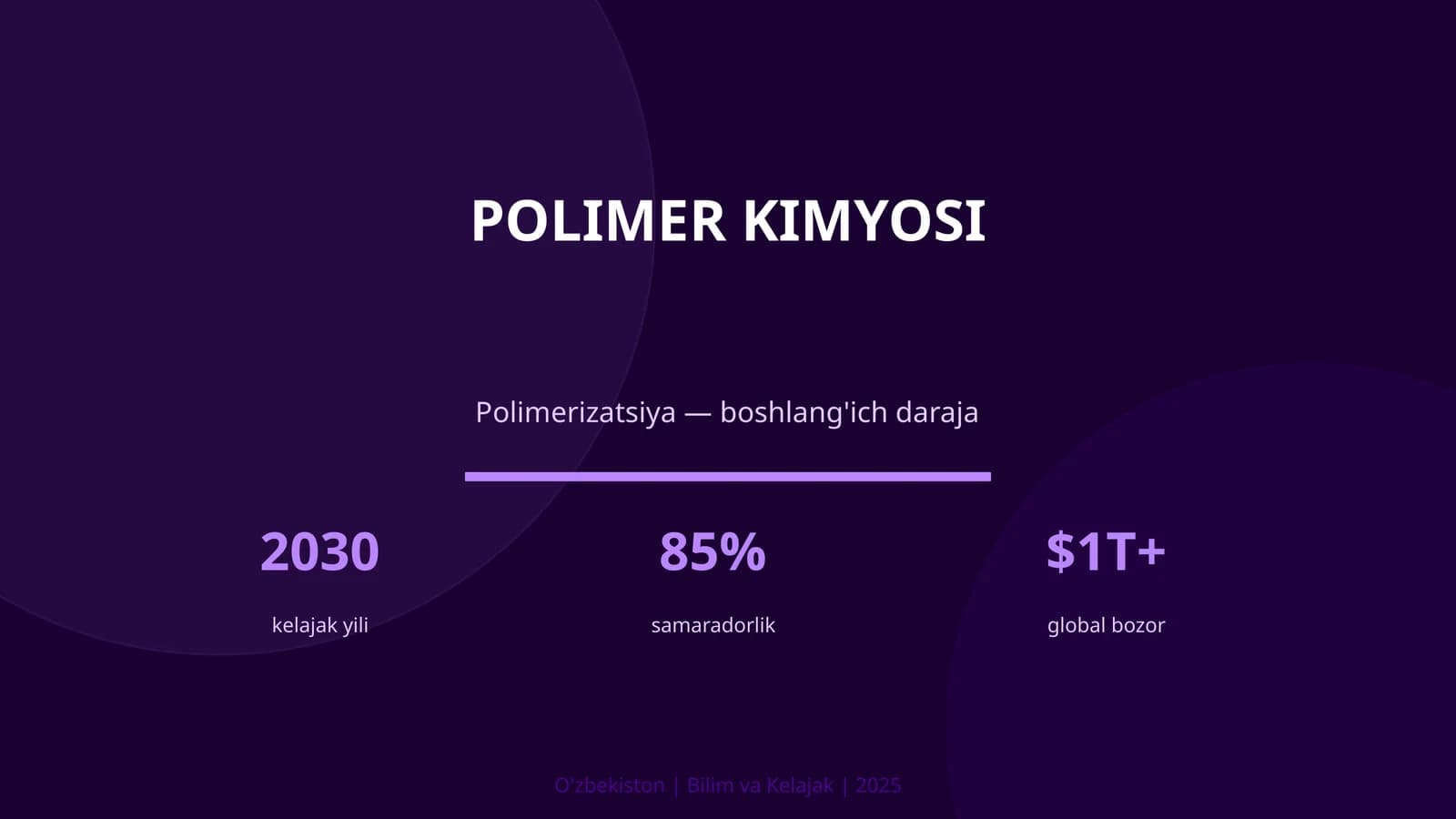 Polimer kimyosi