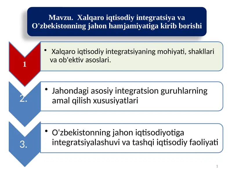 xalqaroiqtisodiyintegratsiya