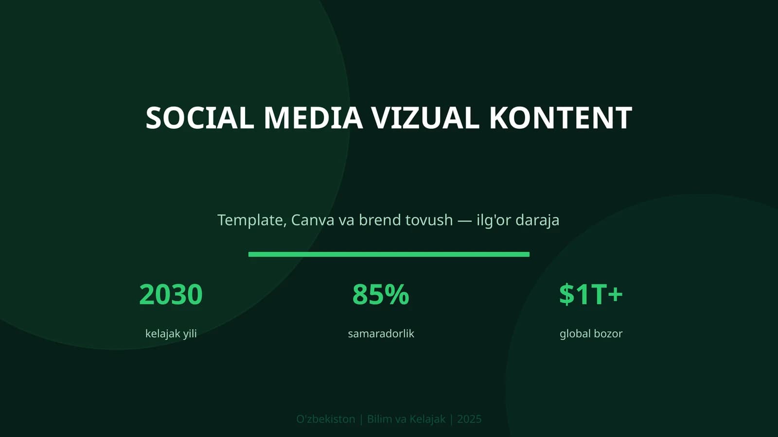 SOCIAL MEDIA VIZUAL KONTENT