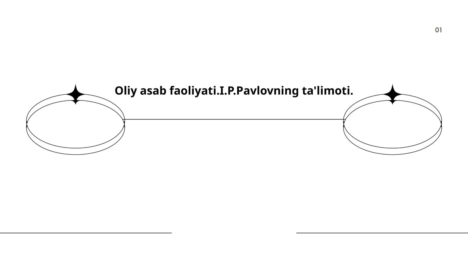 Oliy asab faoliyati.I.P.Pavlovning ta'limoti