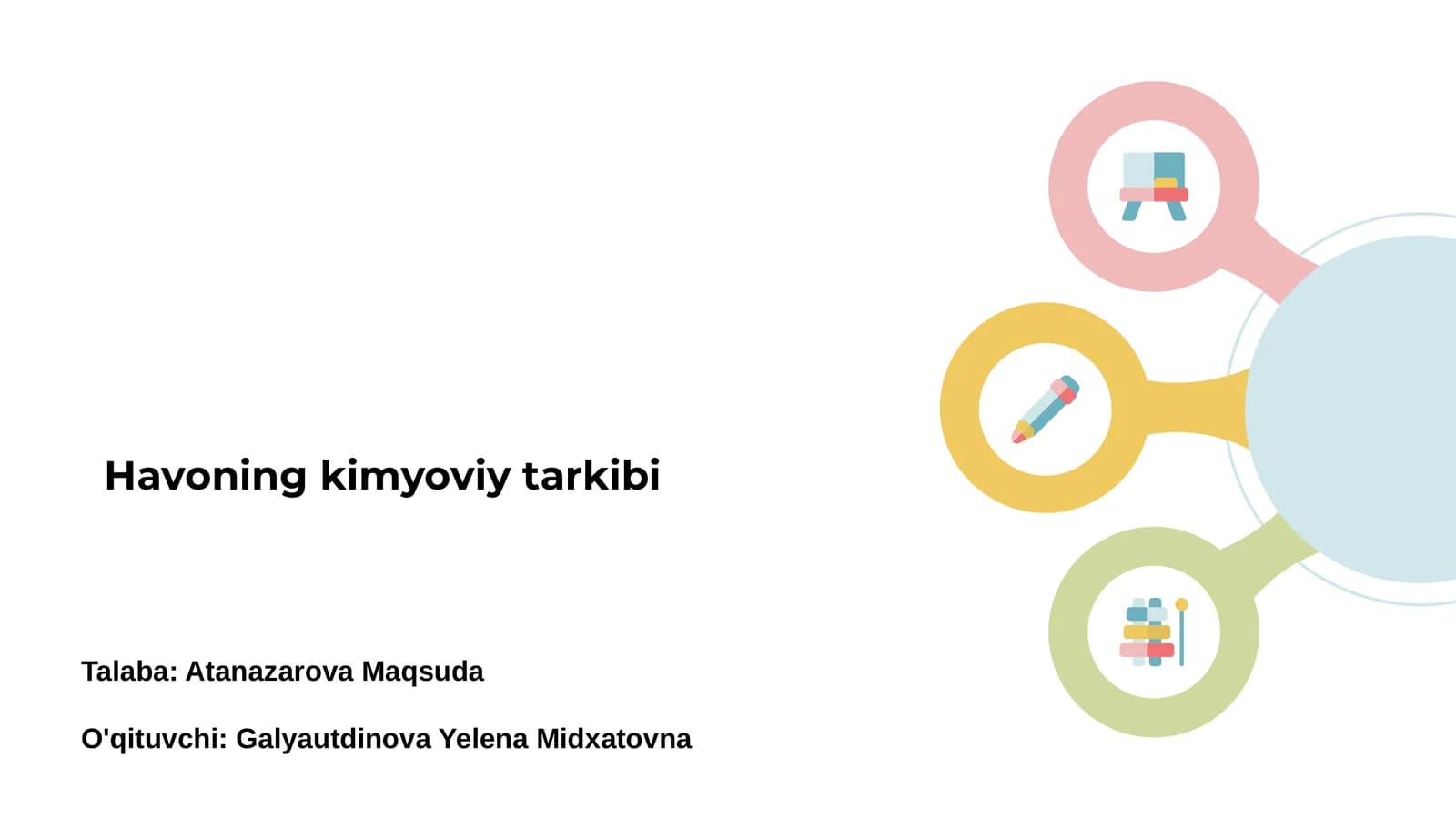 Havoning kimyoviy tarkibi