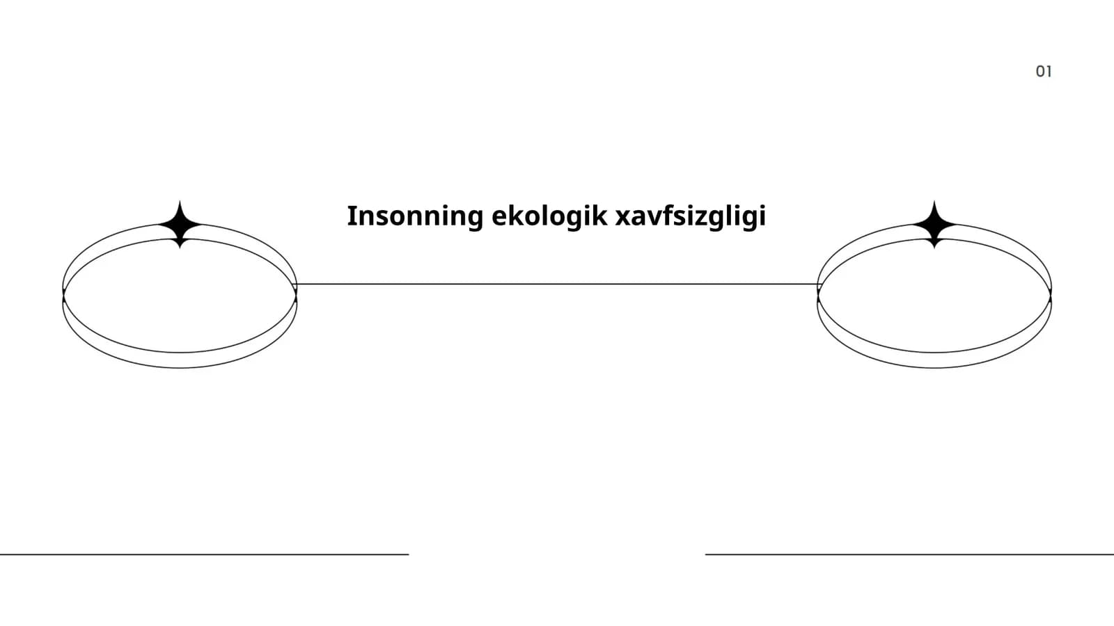 Insonning ekologik xavfsizgligi
