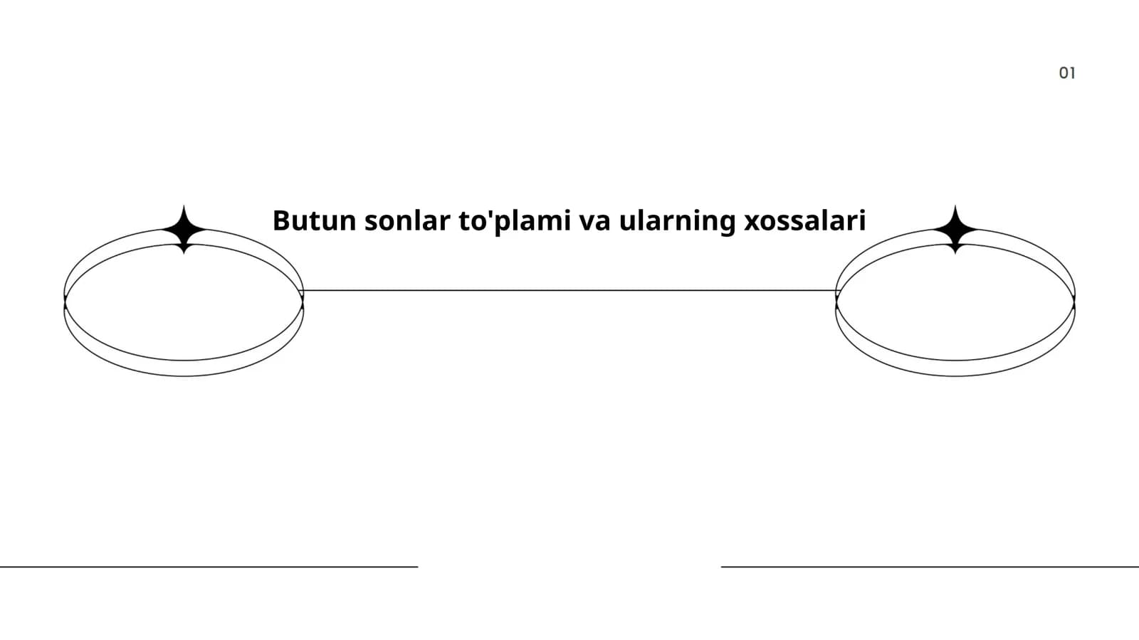 Butun sonlar to'plami va ularning xossalari