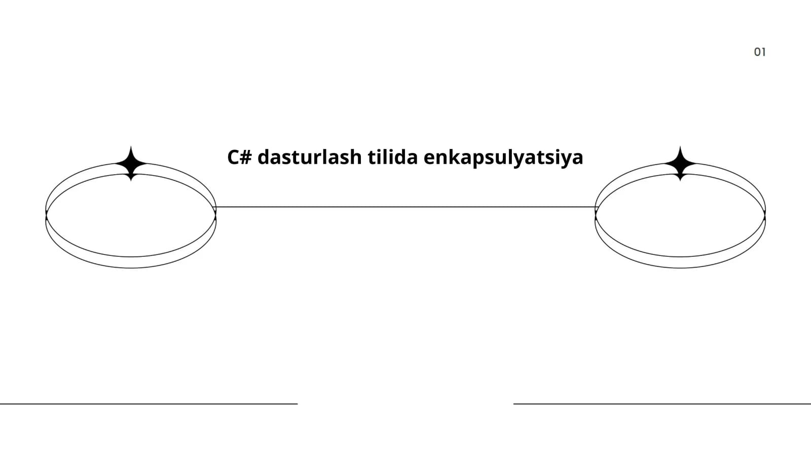 Sinflar va Ob'ektlar