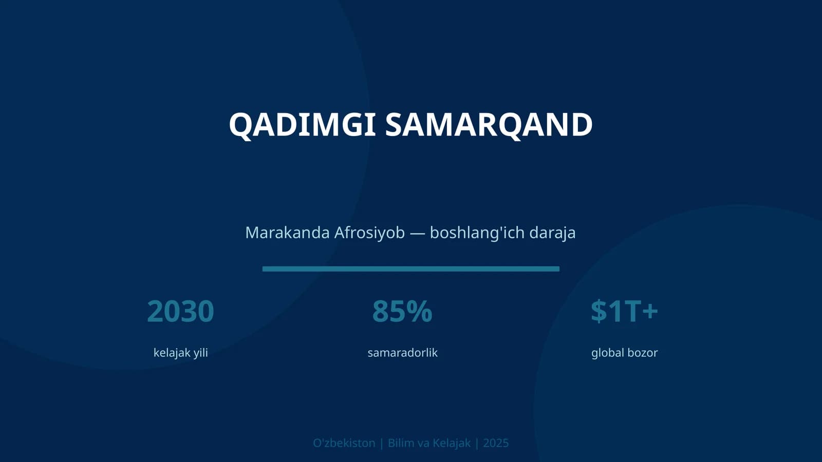 Qadimgi Samarqand