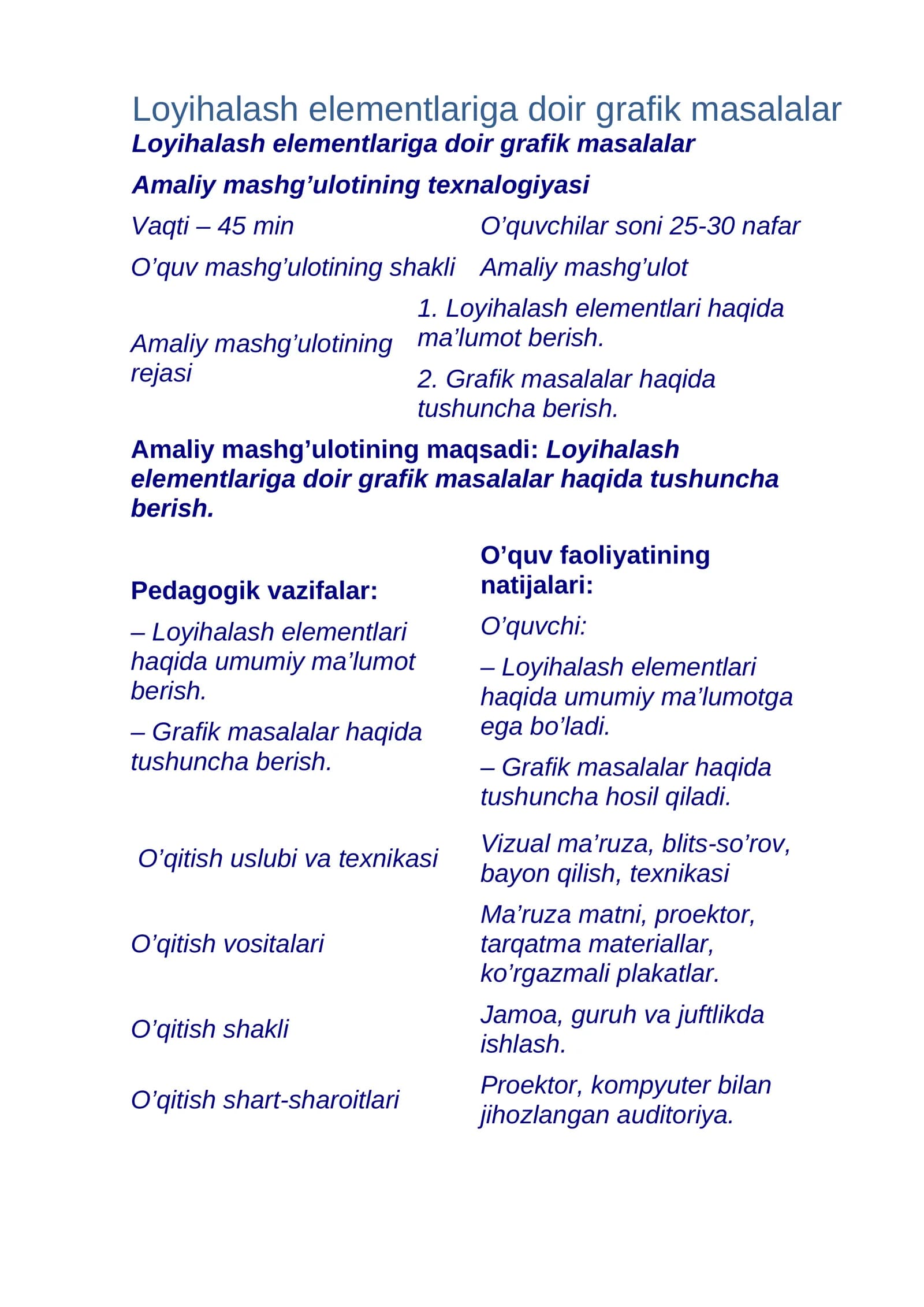 Loyihalash elementlariga doir grafik masalalar