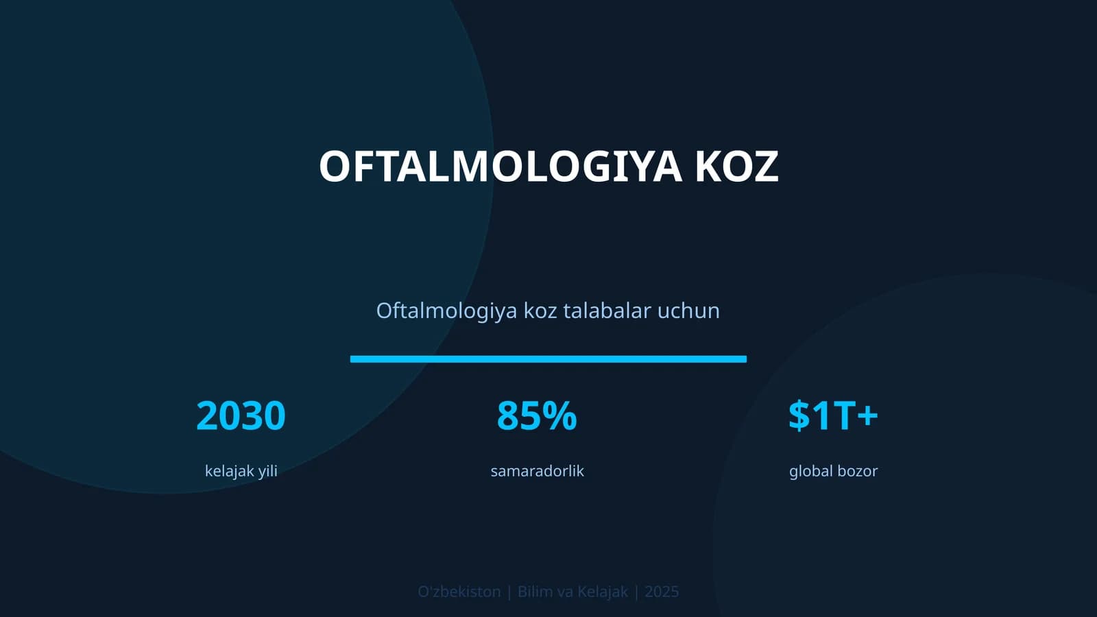 Oftalmologiya koz