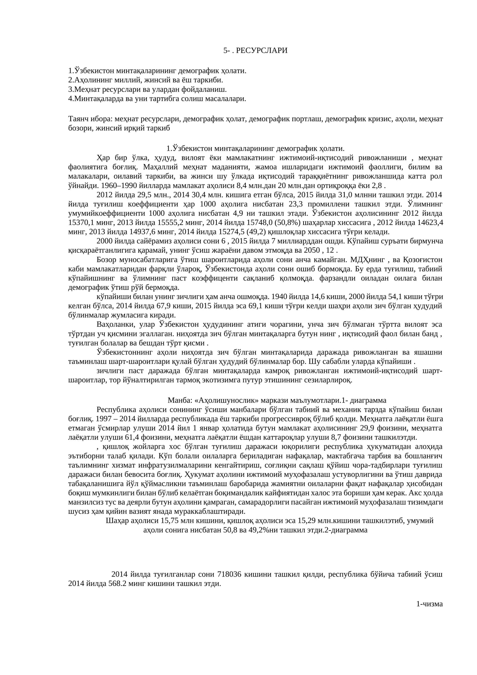 Узбекистон минтақаларининг демографик ҳолати