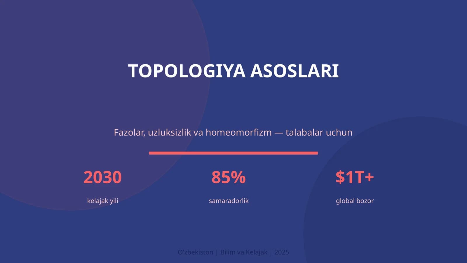 Topologiya Asoslari