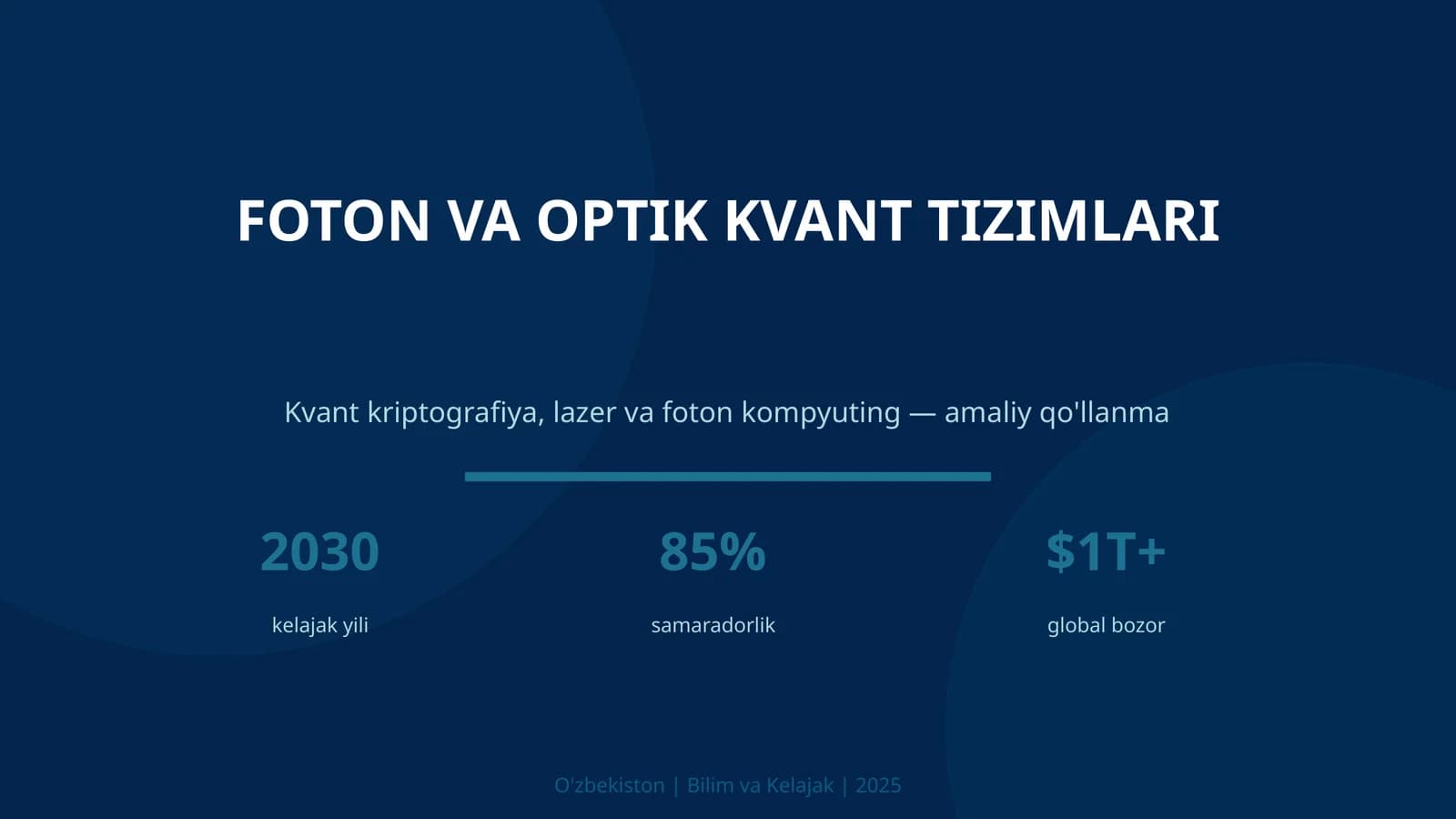 Foton va optik kvant tizimlari