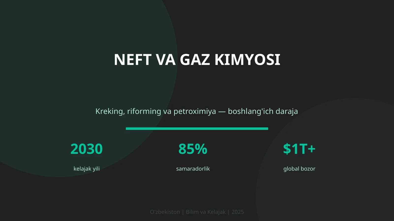 NEFT VA GAZ KIMYOSI