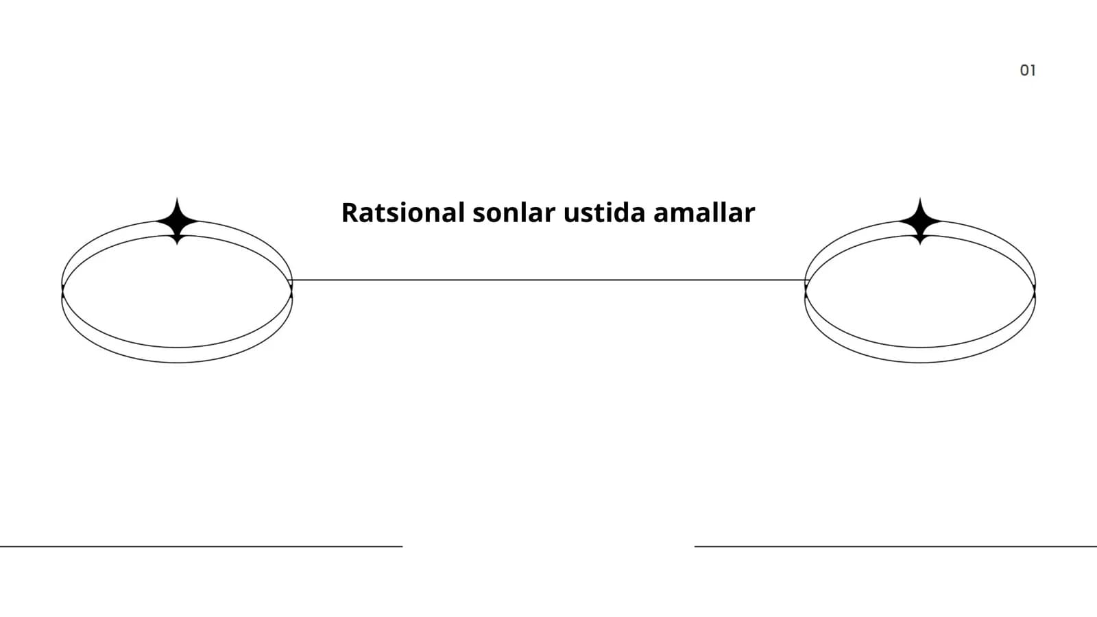 Ratsional sonlar ustida amallar