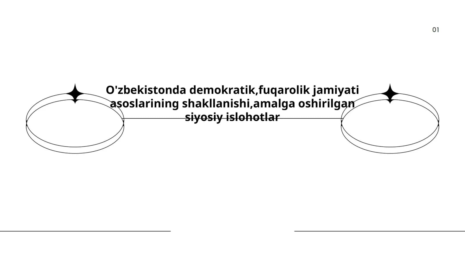 Reja: Oʻzbekiston Respublikasi Konstitutsiyasi va uning demokratik jamiyat asoslarini yaratishdagi roli