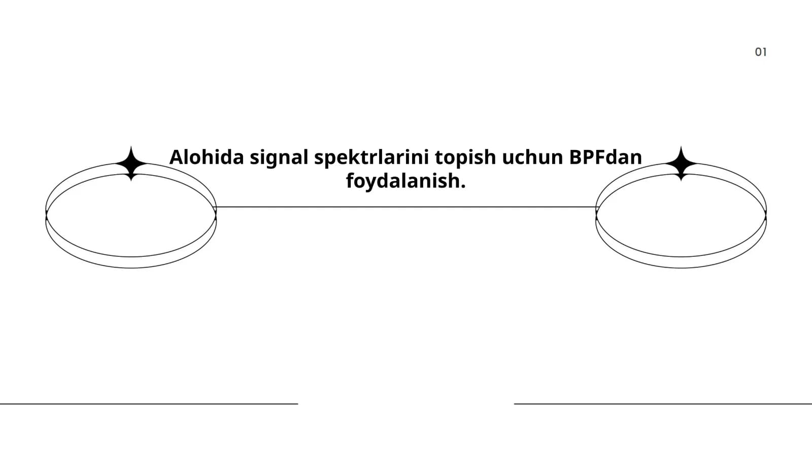 Bandi pass filtr (BPF) ning asosiy tushunchalari