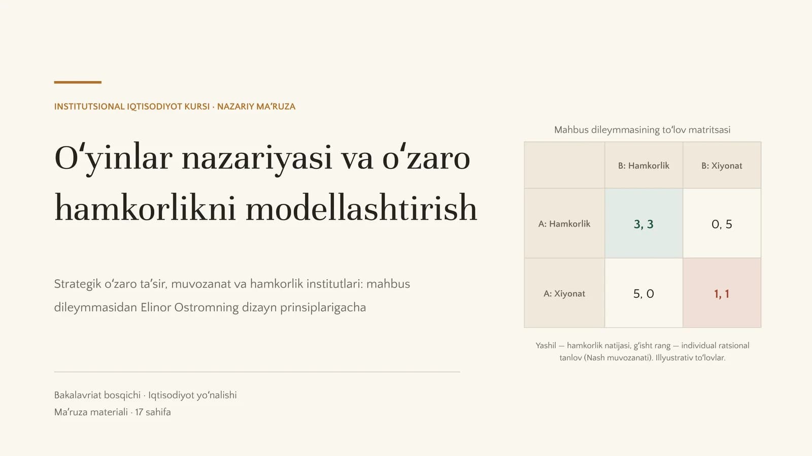 Institutsional iqtisodiyotda oʻyinlar nazariyasi va oʻzaro hamkorlikni modellashtirish