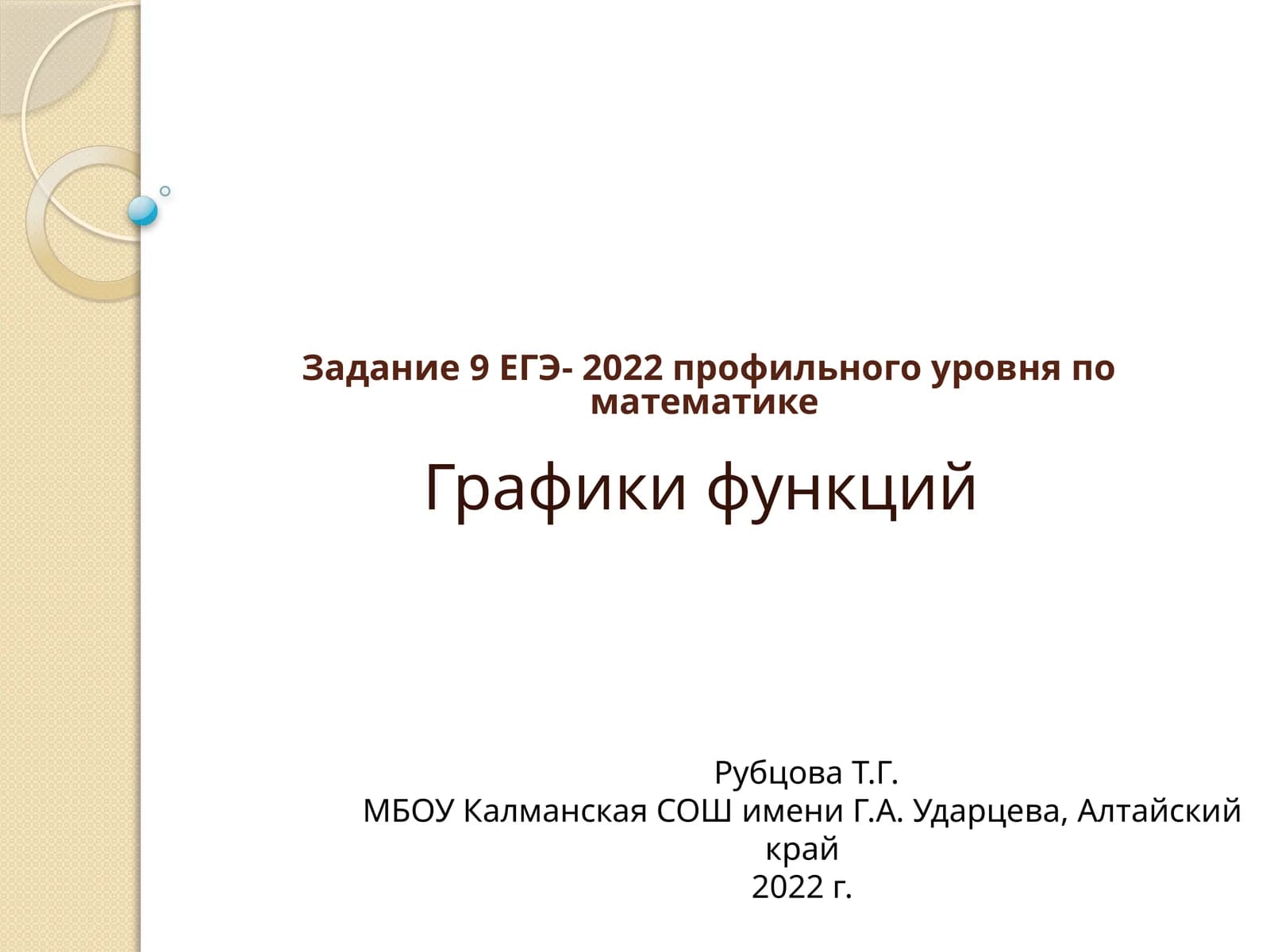 Графики функций