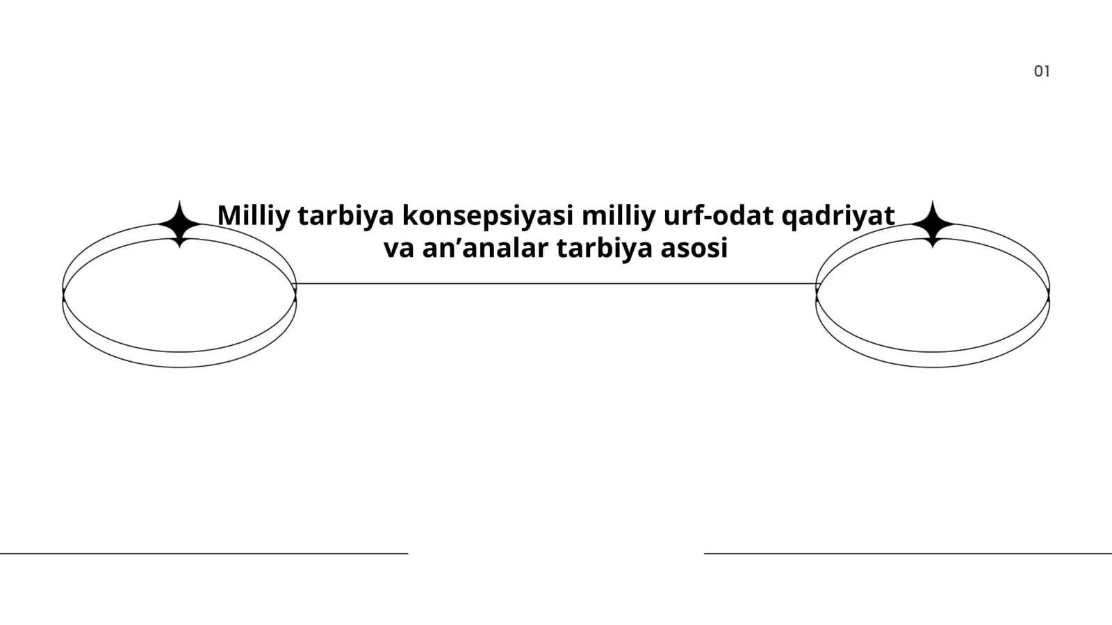 Milliy tarbiya konsepsiyasi