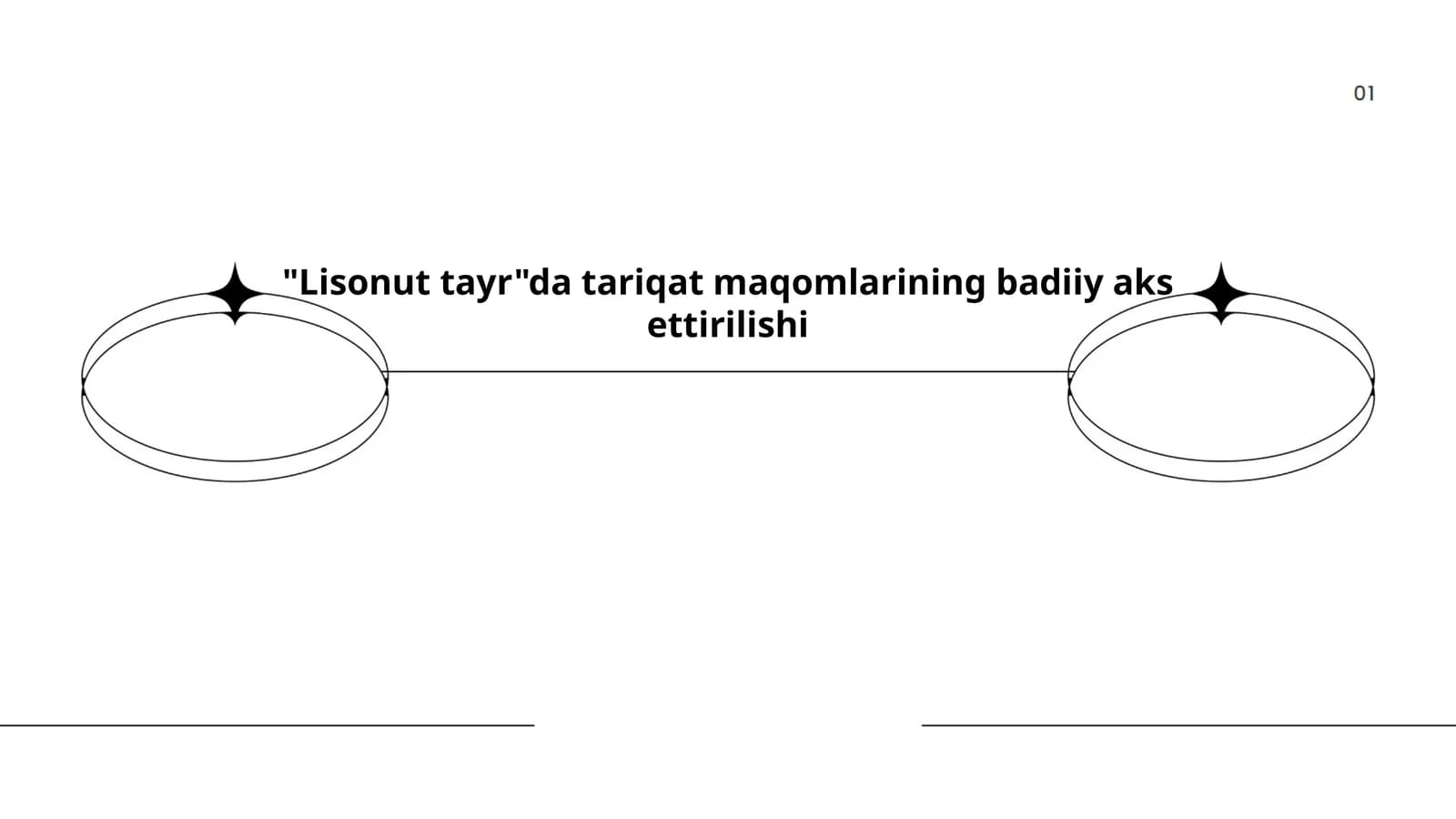 "Lisonut tayr"da tariqat maqomlarining badiiy aks ettirilishi
