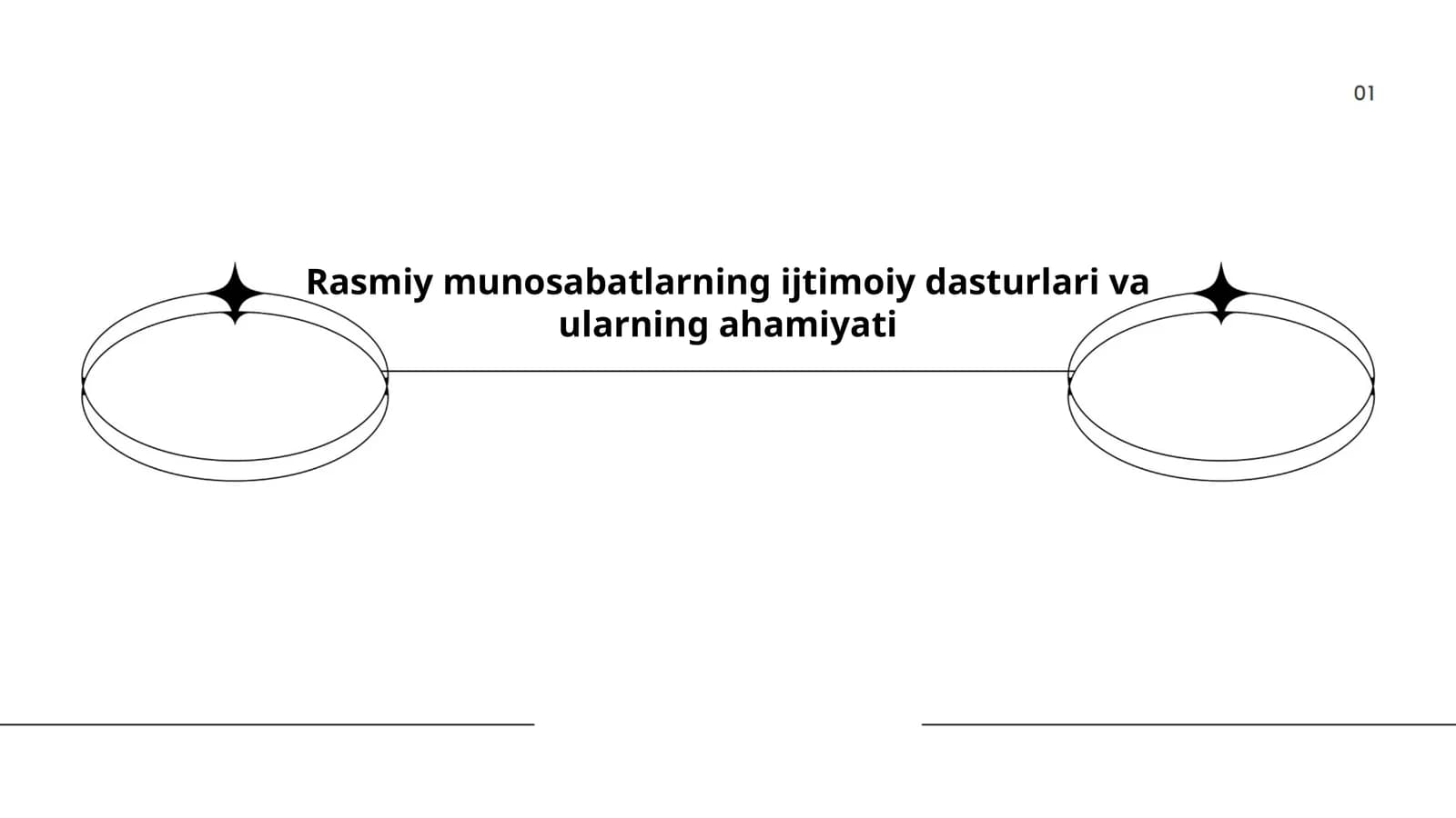 Rasmiy munosabatlarning ijtimoiy dasturlari va ularning ahamiyati