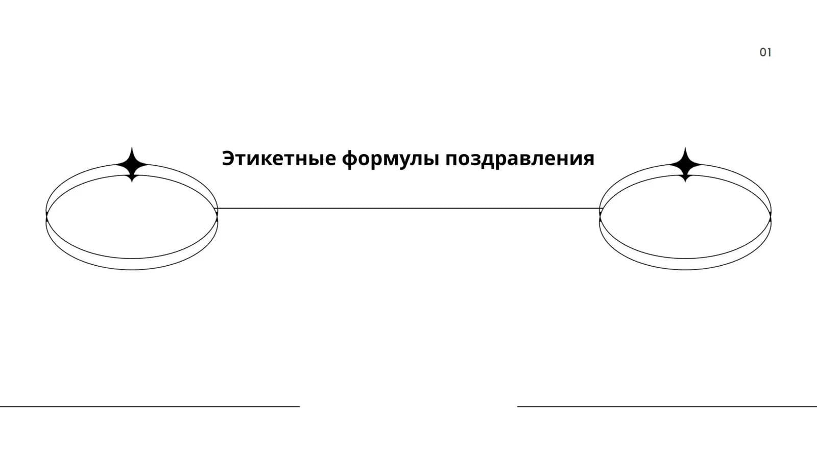 Этикетные формулы поздравления