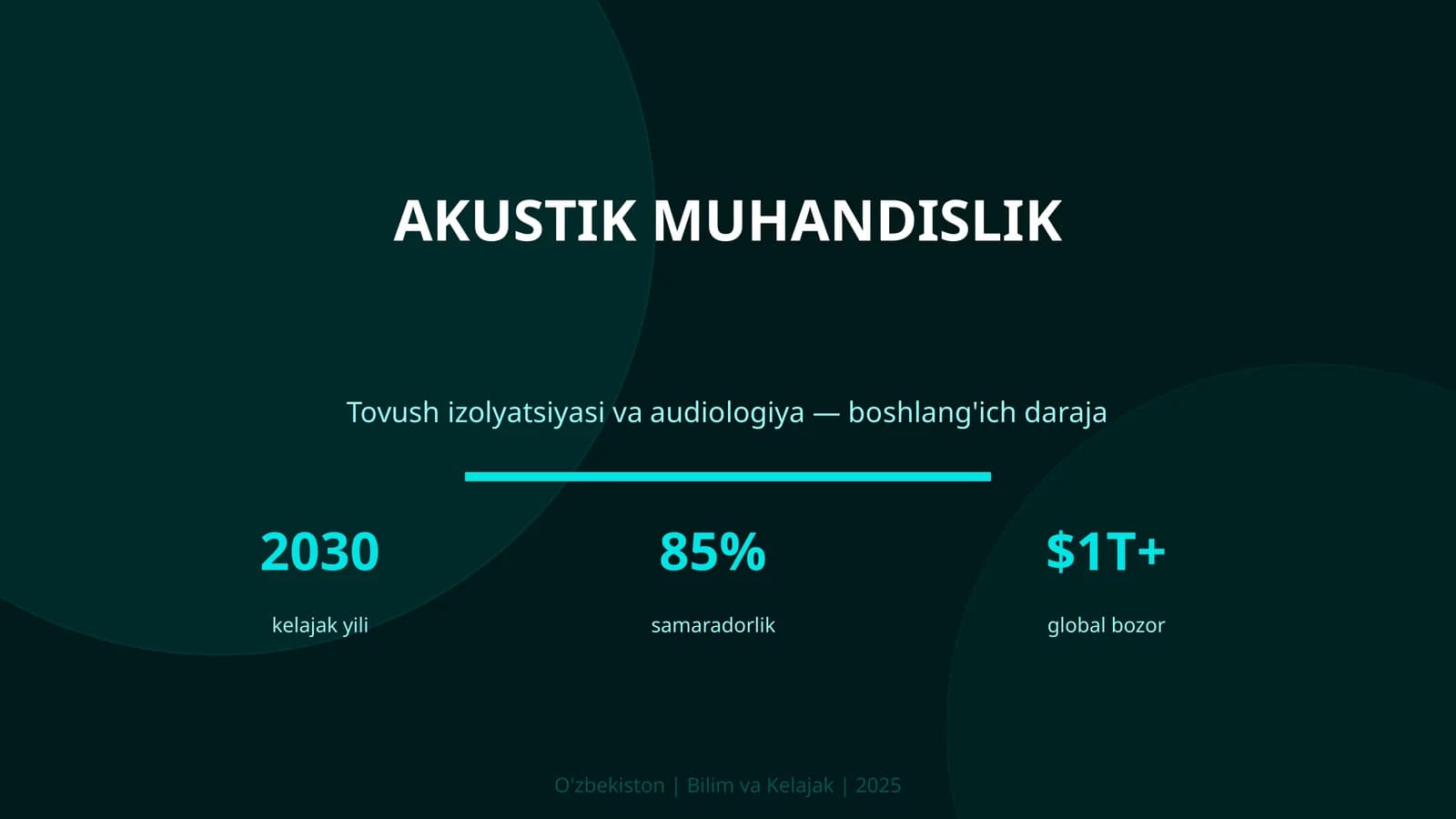 Akustik muhandislik