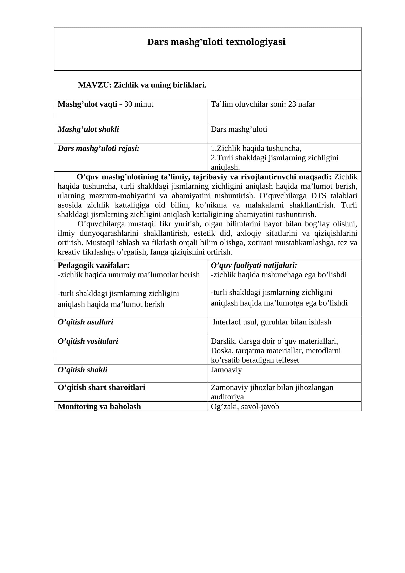 Zichlik va uning birliklari mavzusida tayyor sifatli dars ishlanma