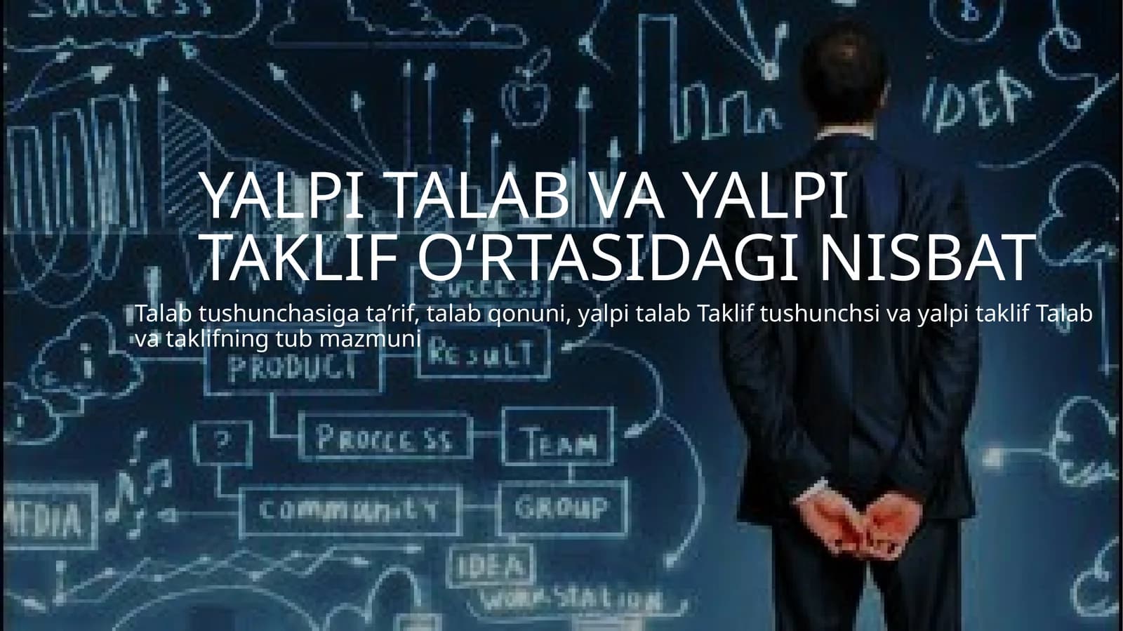 Talab va taklifning tub mazmuni