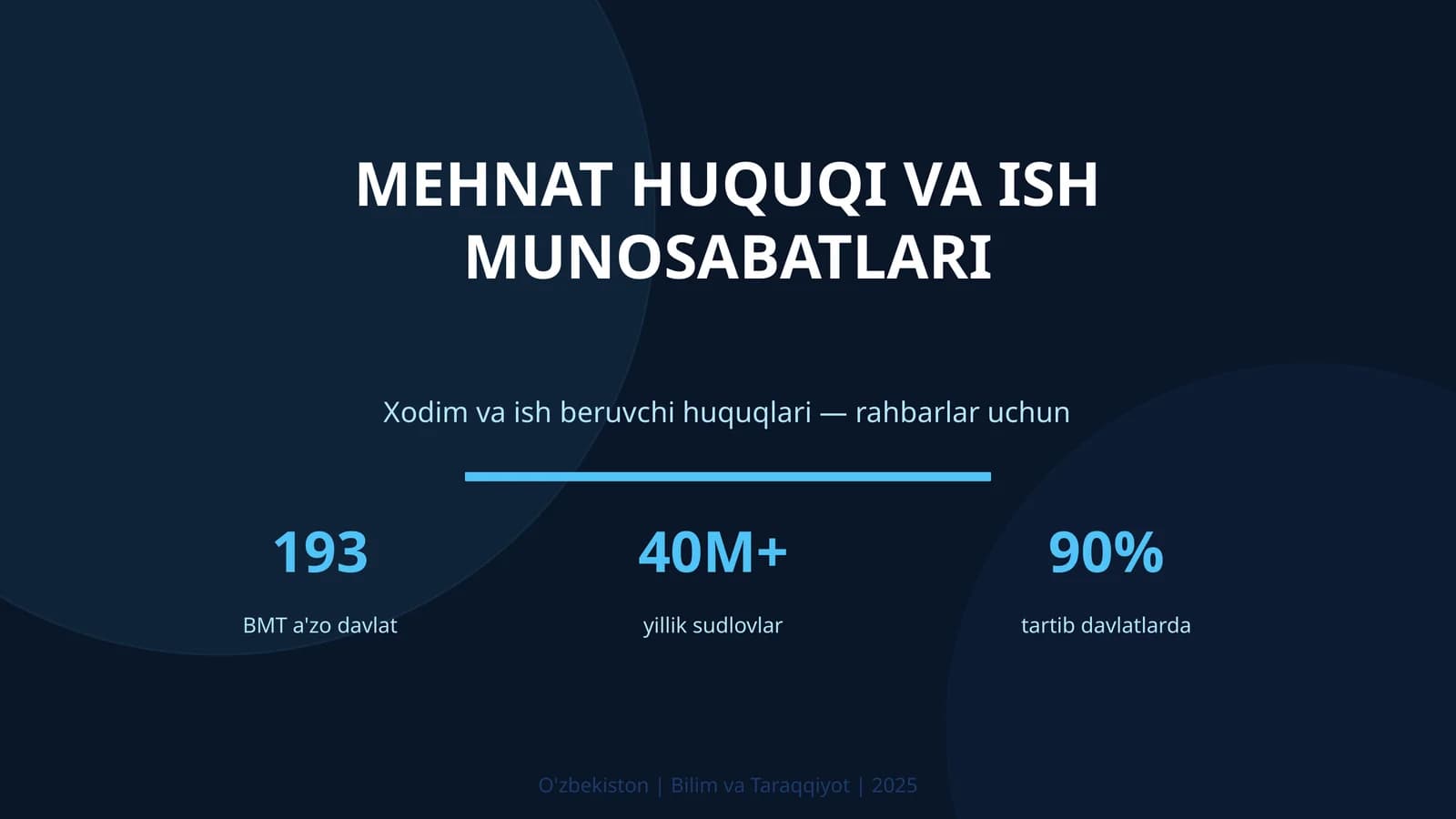 Mehnat Huquqi va Ish Munosabatlari