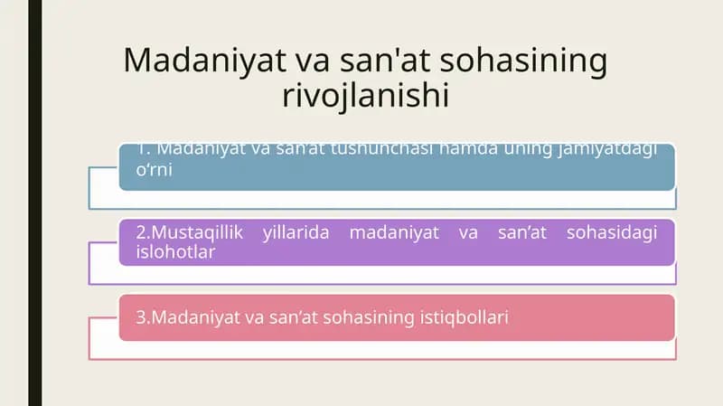 Madaniyat va san'at sohasining rivojlanishi