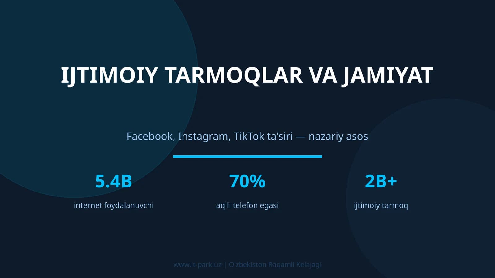 Ijtimoiy tarmoqlar va jamiyat