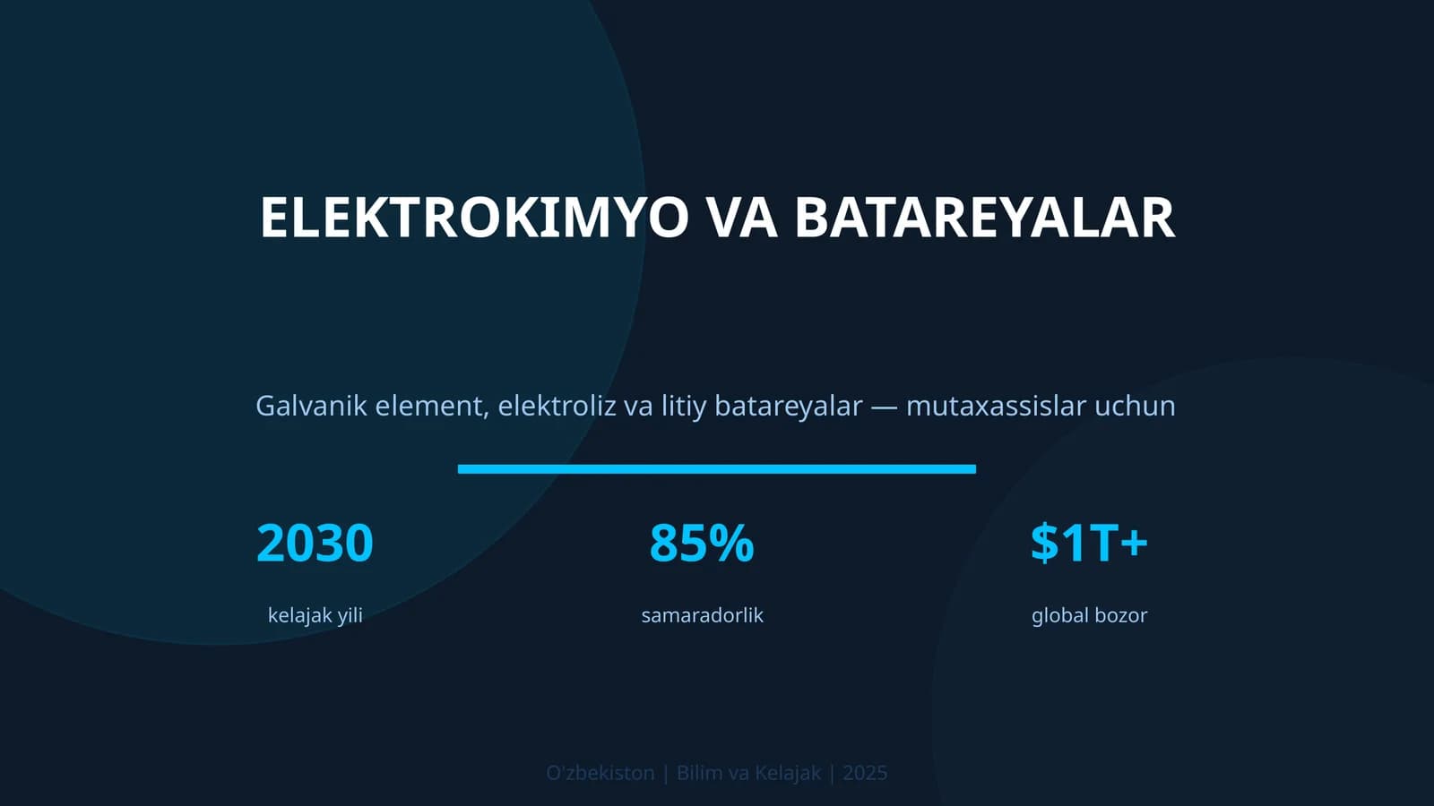Elektrokimyo va batareyalar