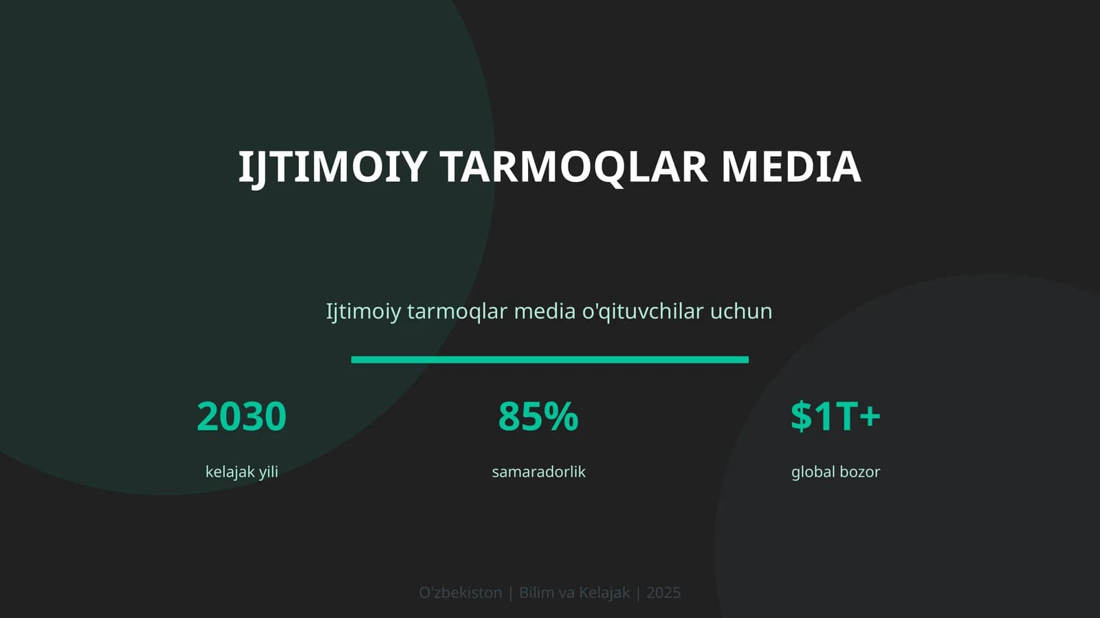 Ijtimoiy Tarmoqlar Media