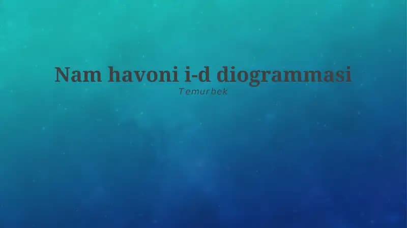 Muvaffaqiyatli diagramma namunalari