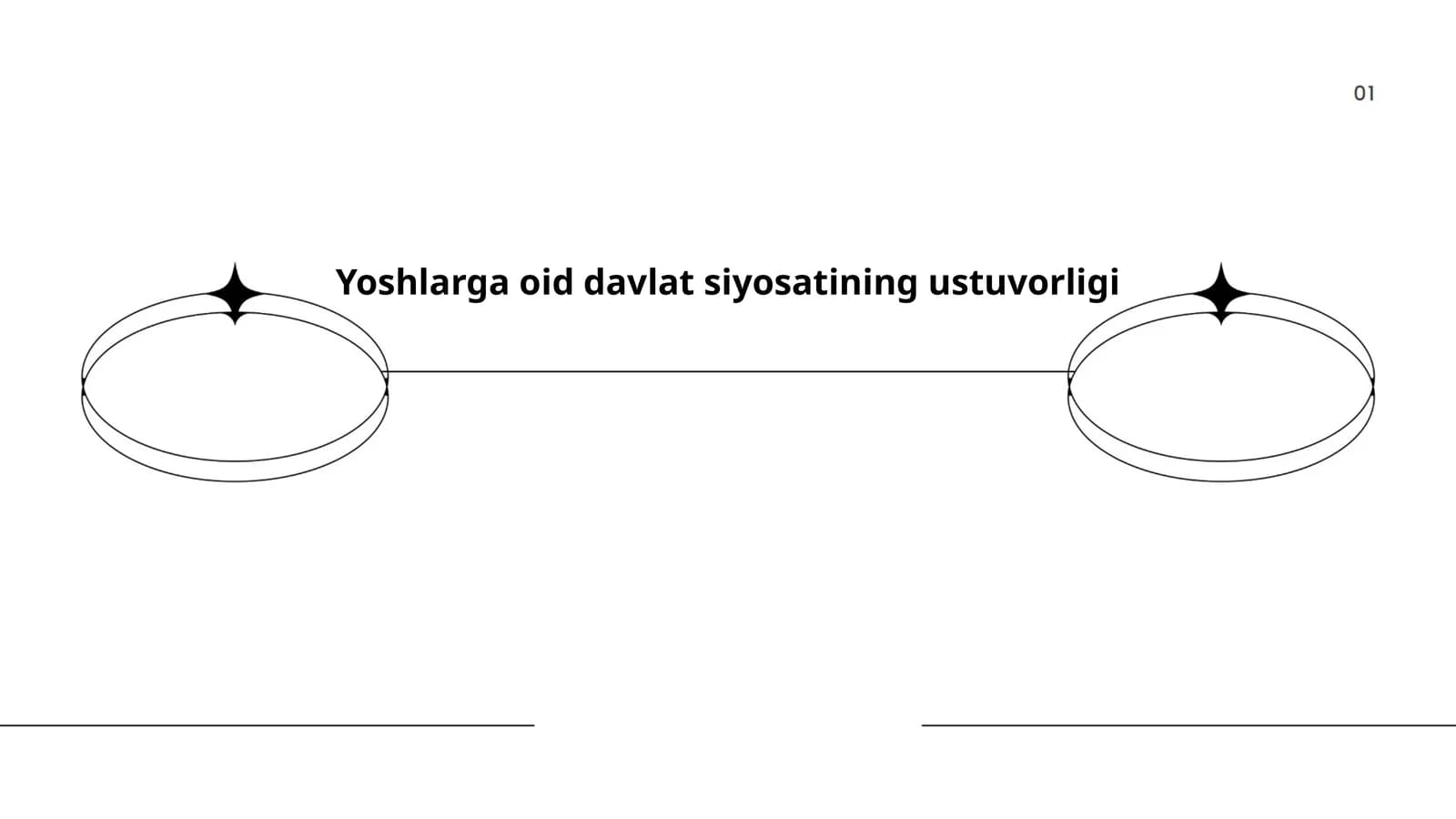 Yoshlarga oid davlat siyosatining ustuvorligi