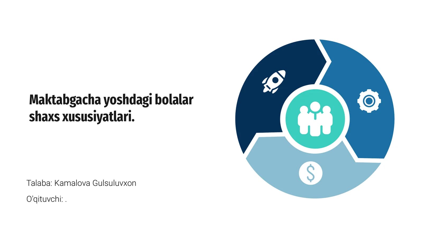 Maktabgacha yoshdagi bolalar shaxs xususiyatlari