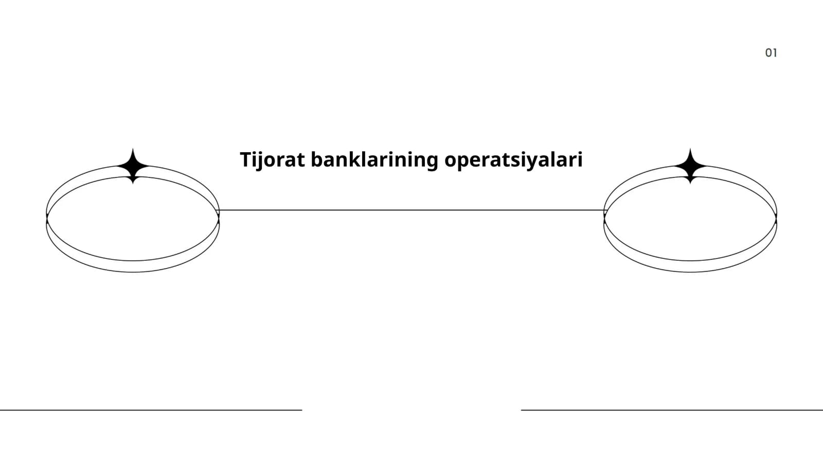 Tijorat banklarining kredit operatsiyalari