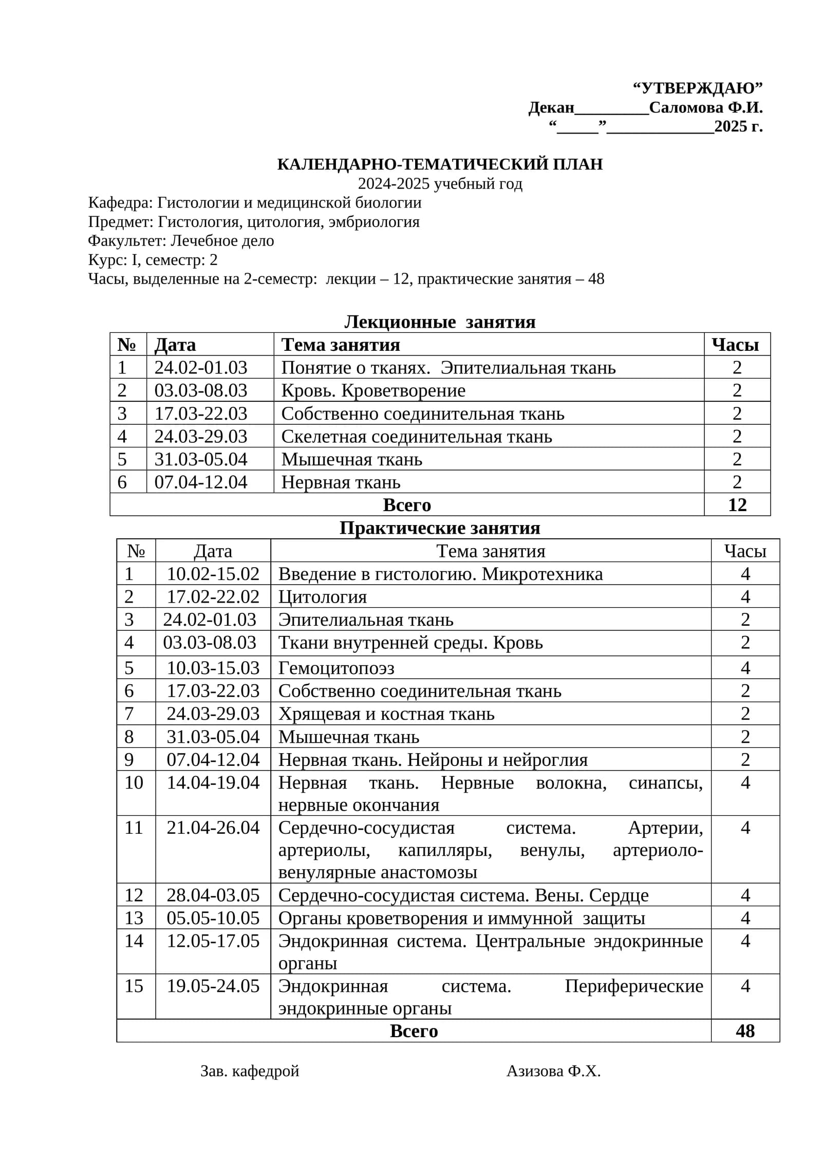 Календарно-тематический план Гистологии и медицинской биологии