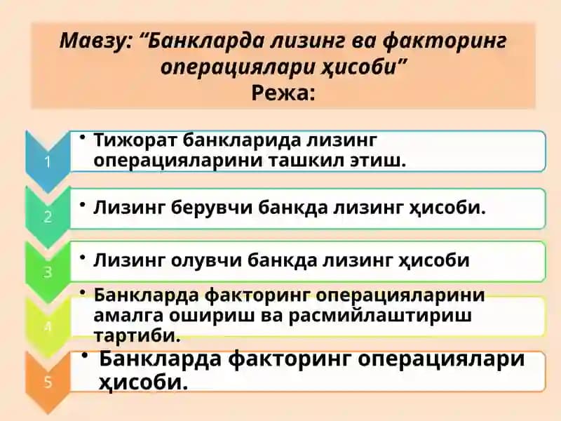 Банклардализинг ва факторинг операциялари ҳисоби