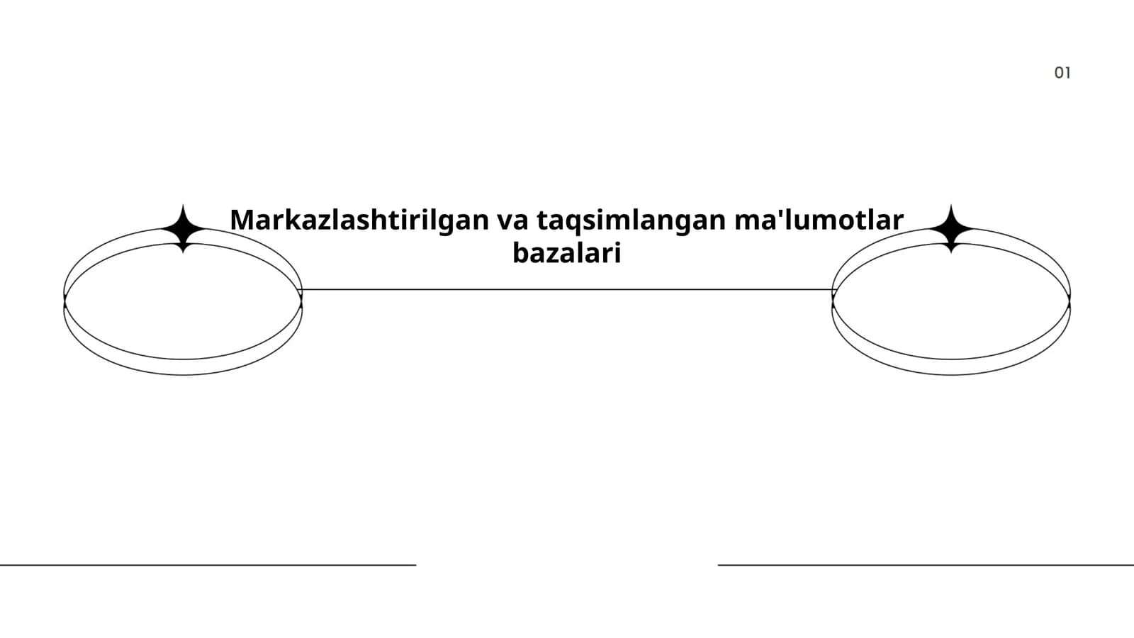 Markazlashtirilgan va taqsimlangan ma'lumotlar bazalari