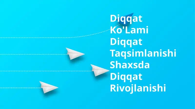 Diqqat Ko'Lami Diqqat Taqsimlanishi Shaxsda Diqqat Rivojlanishi