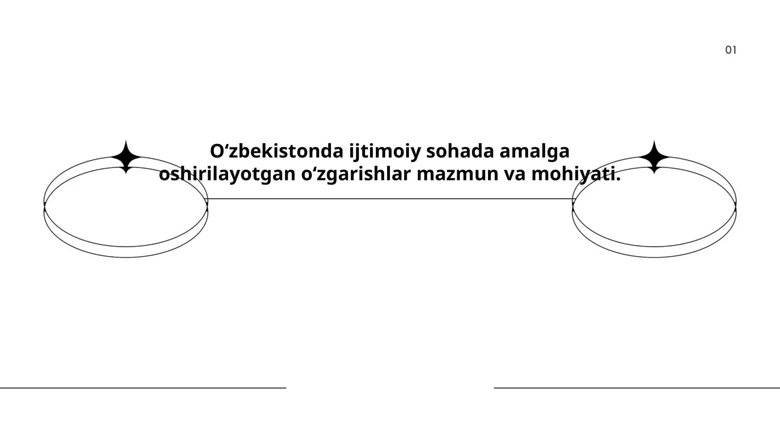 Oʻzbekistonda ijtimoiy sohada amalga oshirilayotgan oʻzgarishlar mazmun va mohiyati