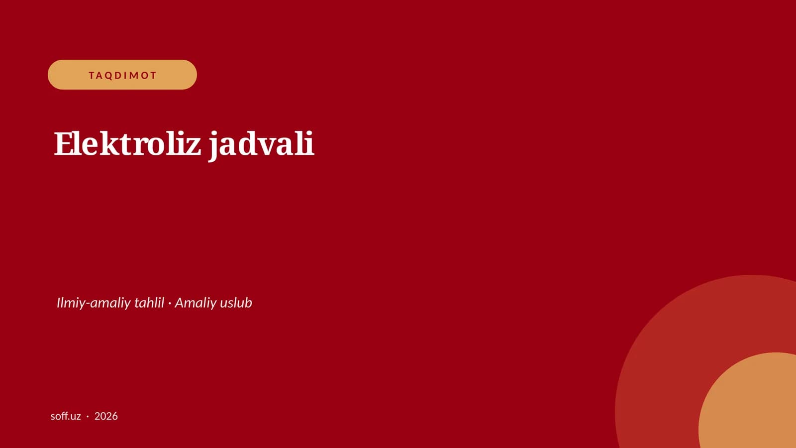 Elektroliz jadvali