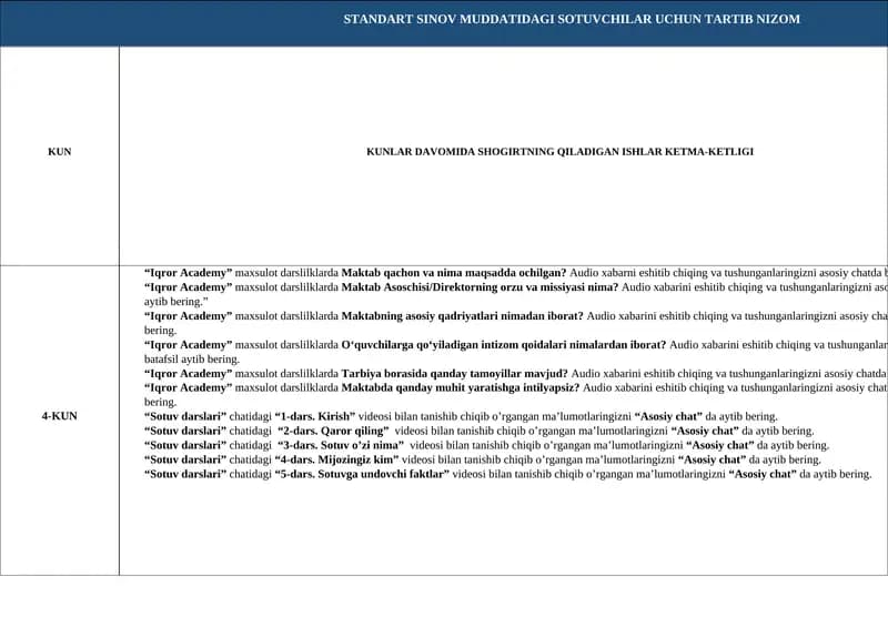 STANDART SINOV MUDDATIDAGI SOTUVCHILAR UCHUN TARTIB NIZOM
