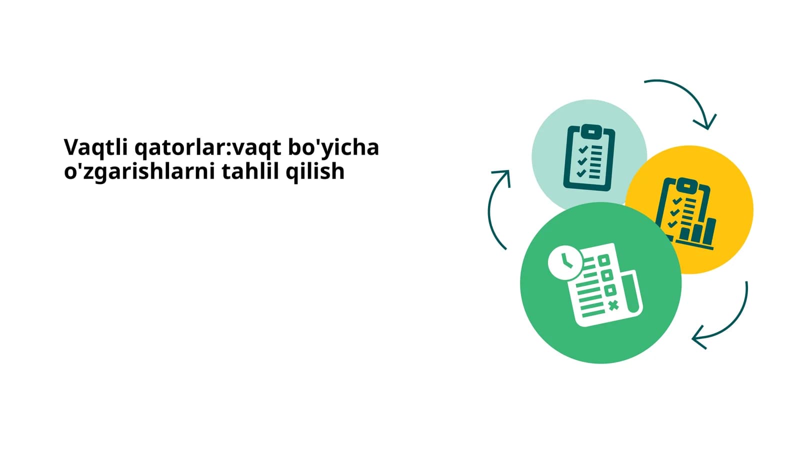Vaqtli qatorlar:vaqt bo'yicha o'zgarishlarni tahlil qilish