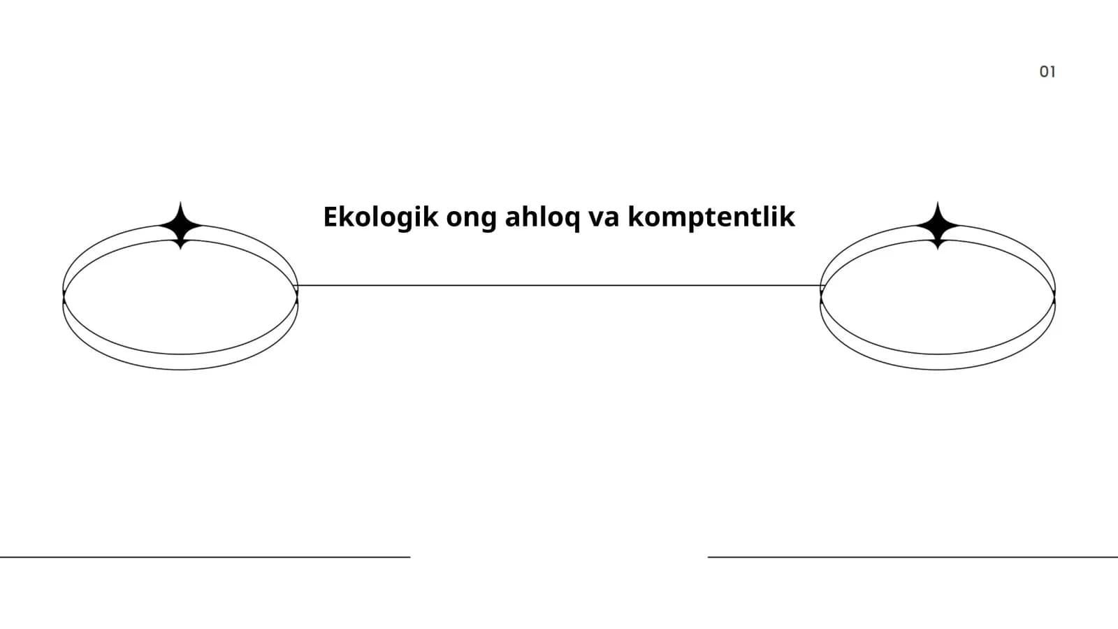 Ekologik ong ahloq va komptentlik