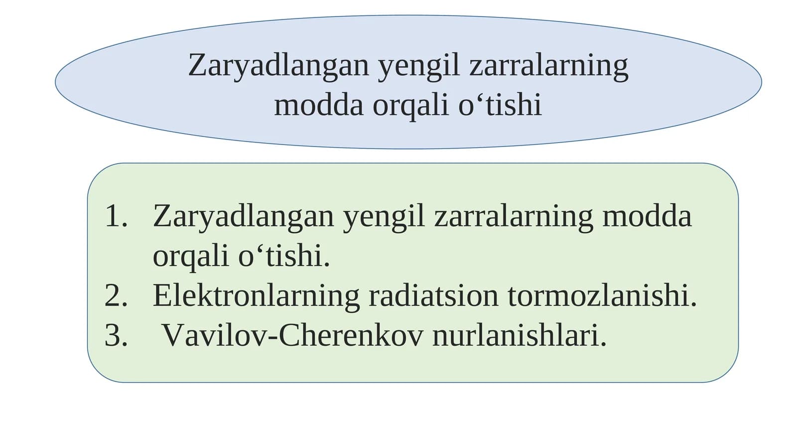 Zaryadlangan yengil zarralarning modda orqali o‘tishi